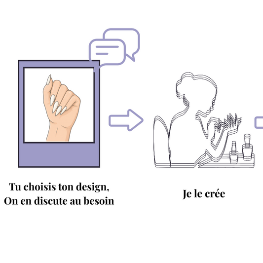 NIVEAU NAIL ART SIMPLE